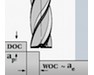 End Milling